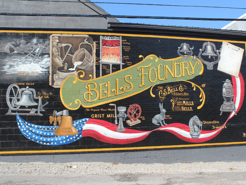 Bells Foundry Mural